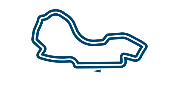 Albert Park Circuit