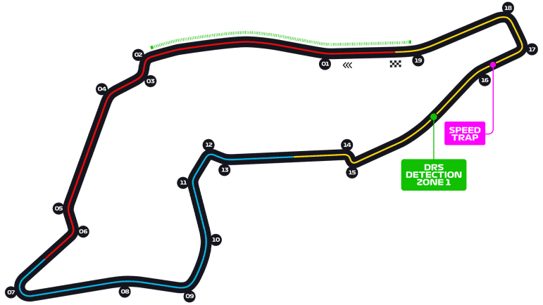 Grand Prix van Emilia Romagna - Imola