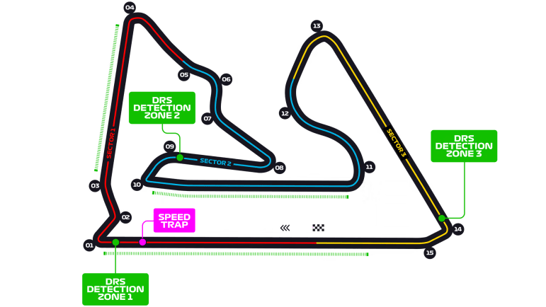 Grand Prix van Bahrein - Bahrein International Circuit