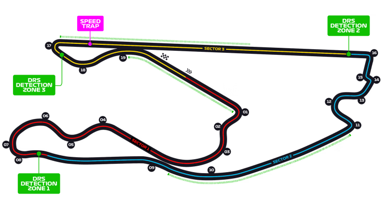 Grand Prix van Miami - Miami International Autodrome