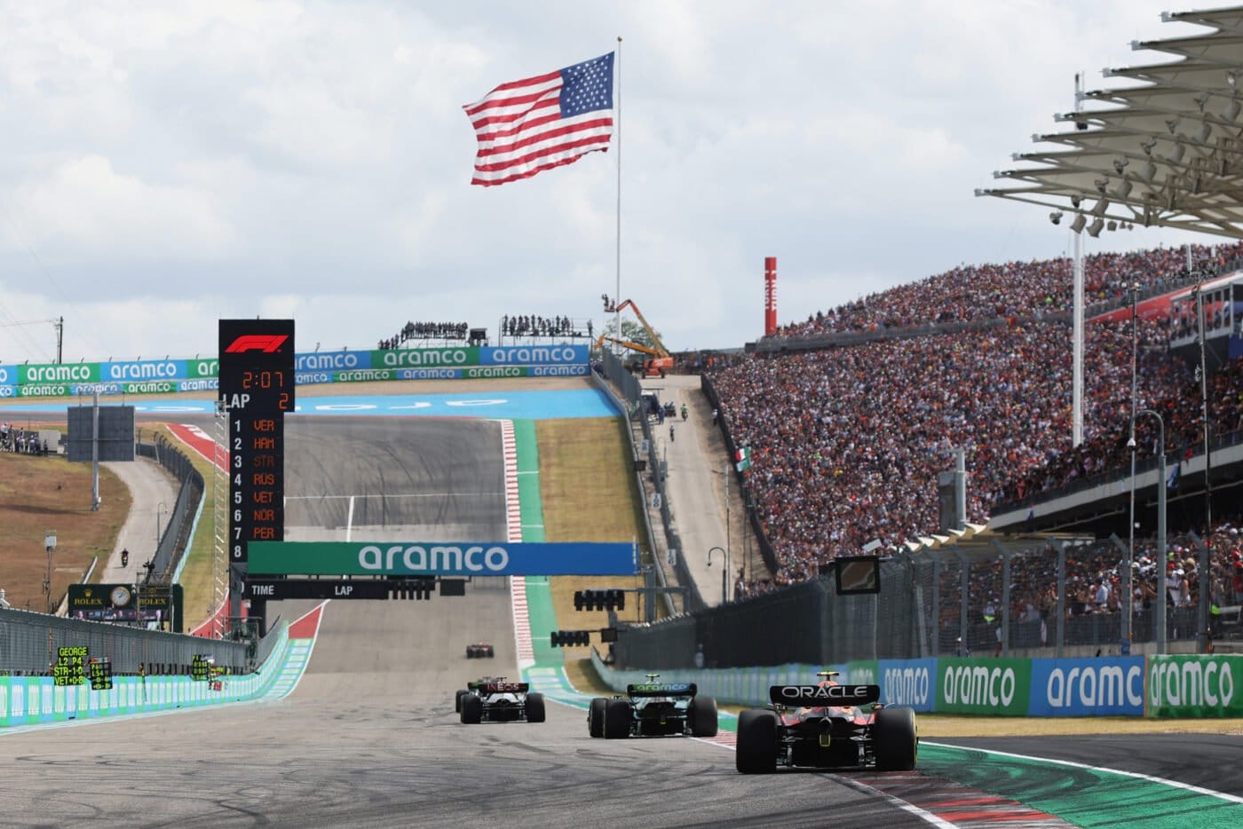 Alles wat je moet weten over de Grand Prix van Amerika