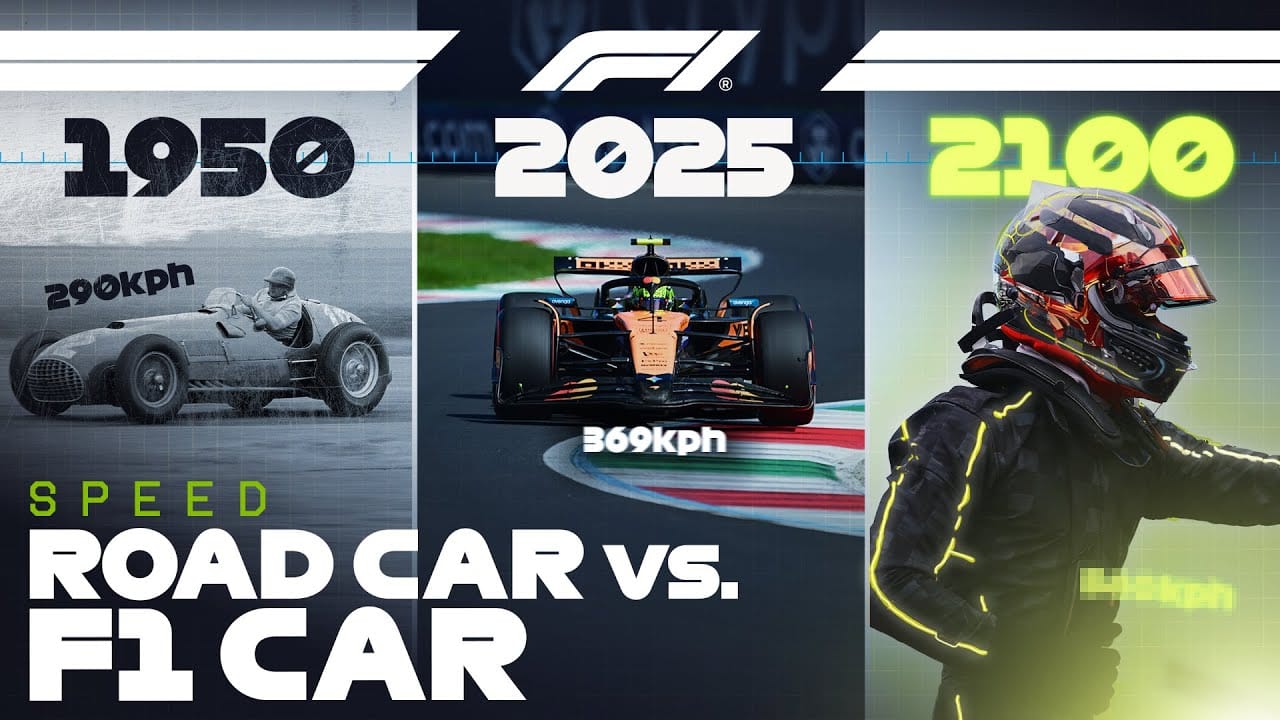 The Speed of Formula 1 Cars Explained! | F1 Car vs Road Car | Aramco